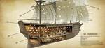 PIRATES: TIDES OF FORTUNE